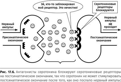 Терапия настроения. Клинически доказанный способ победить депрессию без таблеток