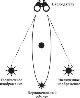 Всё из ничего. Как возникла Вселенная