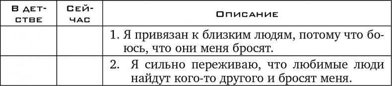 Прочь из замкнутого круга! Как оставить проблемы в прошлом и впустить в свою жизнь счастье