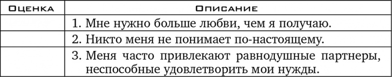 Прочь из замкнутого круга! Как оставить проблемы в прошлом и впустить в свою жизнь счастье