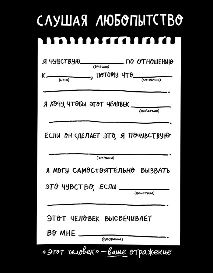 Вся правда обо мне. Любопытство вместо тревоги на пути к истинному я