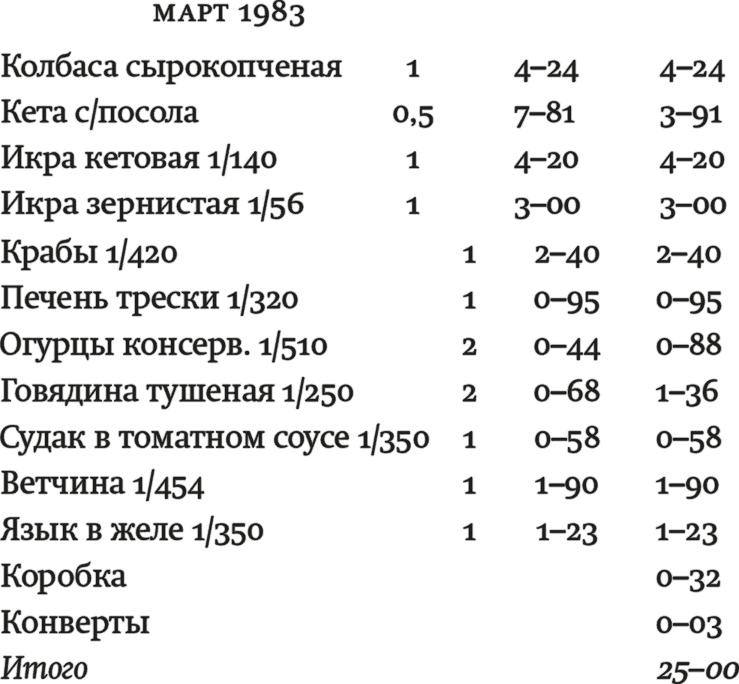 Тридцатая любовь Марины 