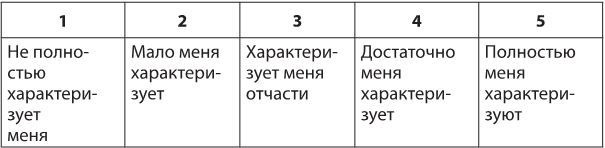 Лекарство от нервов. Как перестать волноваться и получить удовольствие от жизни