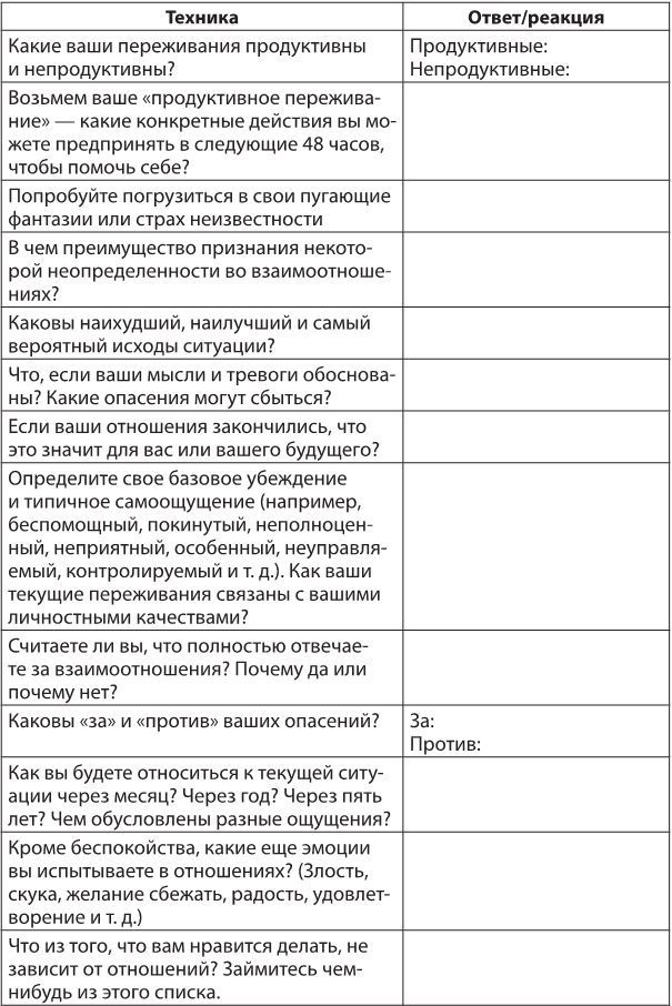 Лекарство от нервов. Как перестать волноваться и получить удовольствие от жизни