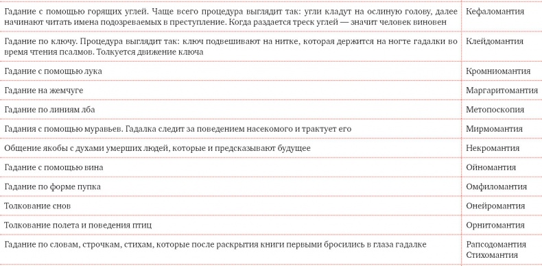 Я манипулирую тобой. Методы противодействия скрытому влиянию