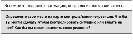 Как ладить со всеми. Уверенность и харизма в общении с любым типом личности