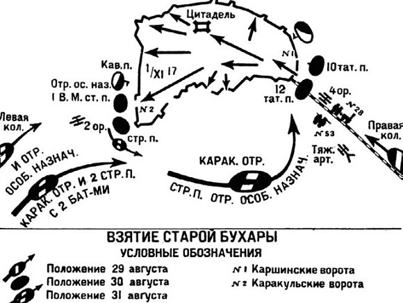 Первый бронепоезд. От двинска до Кушки