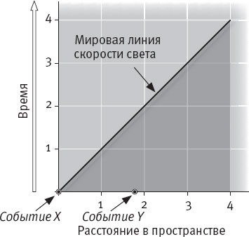 Стивен Хокинг. Непобедимый разум 