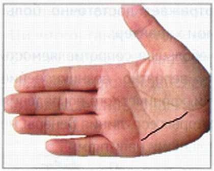 Секреты китайских целителей: диагностика и лечение болезней по руке
