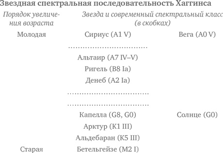 Мозг Брока