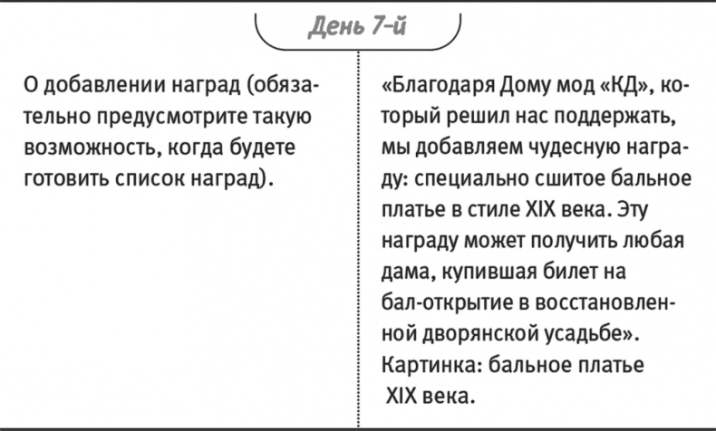 Краудфандинг. Как найти деньги для вашей идеи