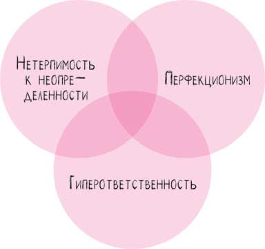 Не кормите обезьяну!