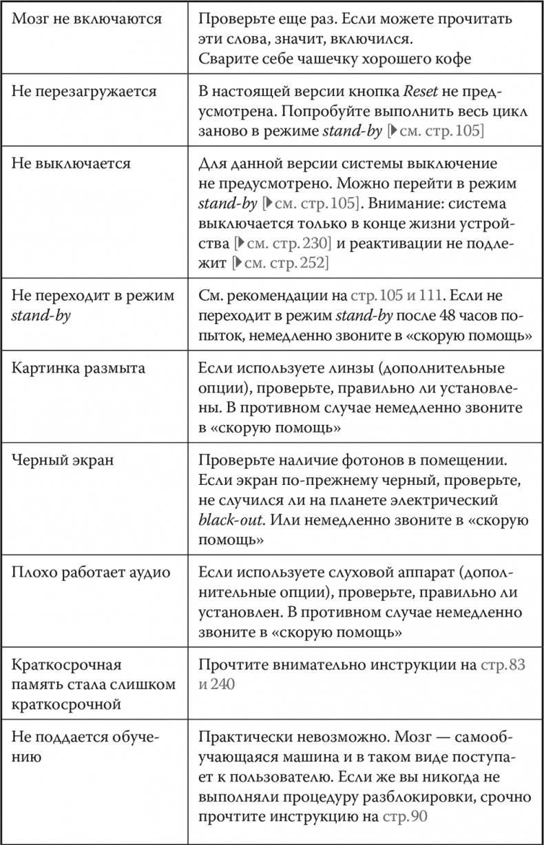 Мозг. Инструкция пользователя