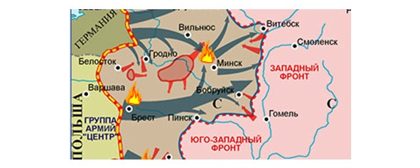 Красная Армия и подготовка к немецкому вторжению (факты, о которых вы не знали)