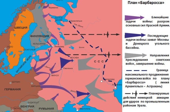 Красная Армия и подготовка к немецкому вторжению (факты, о которых вы не знали)