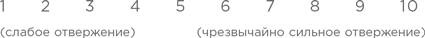 На эмоциях: Как улаживать самые болезненные конфликты в семье и на работе