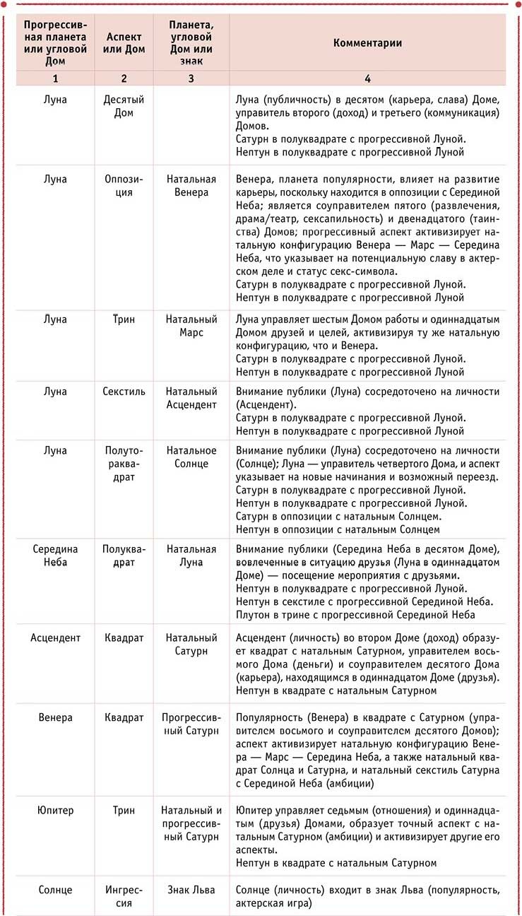 45 сексуальных и грязных сообщений для твоего парня