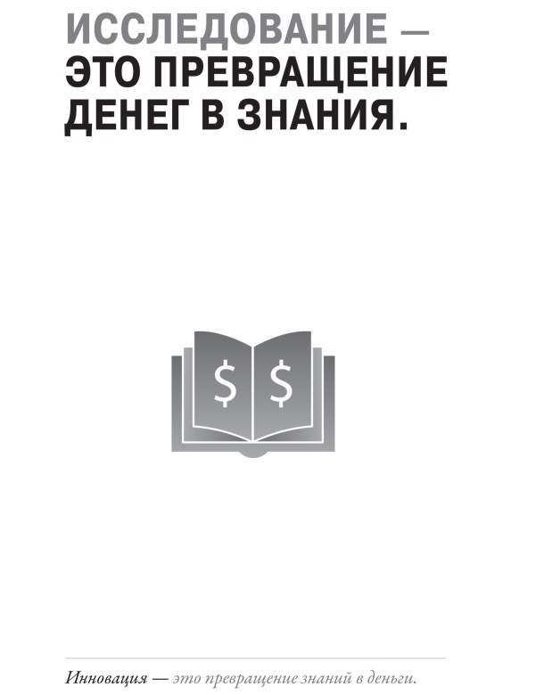 Создайте личный бренд: как находить возможности, развиваться и выделяться