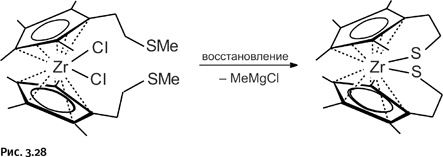 Карнавал молекул