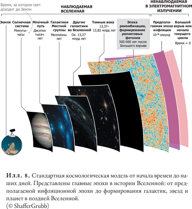 Гонка за Нобелем