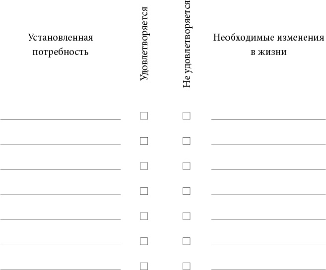 Кинцуги-терапия. Преврати недостатки в золото