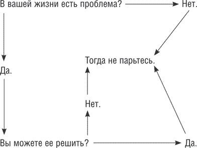 Альтруисты