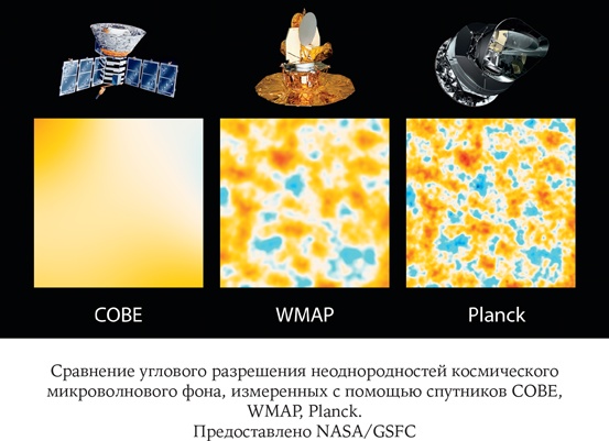 Карта Вселенной