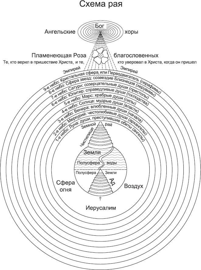 Нереальная реальность. Путешествие по квантовой петле