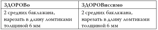 Умные калории: как больше есть, меньше тренироваться, похудеть и жить лучше