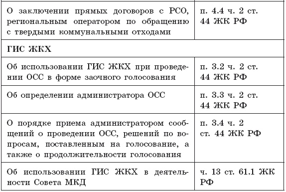 Общее собрание собственников помещений в многоквартирном доме 