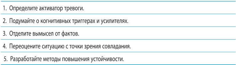 Когнитивно-поведенческая терапия тревоги