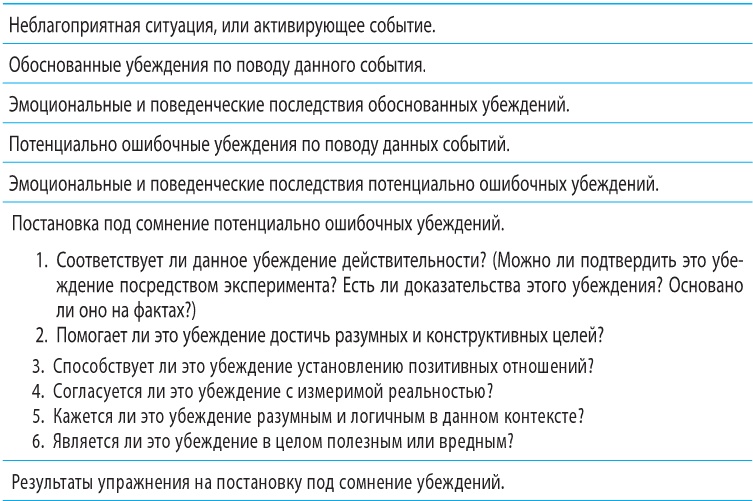 Когнитивно-поведенческая терапия тревоги