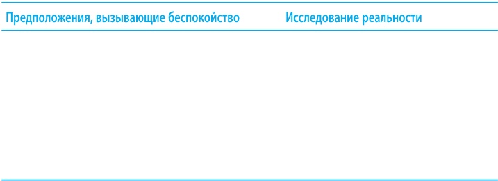 Когнитивно-поведенческая терапия тревоги