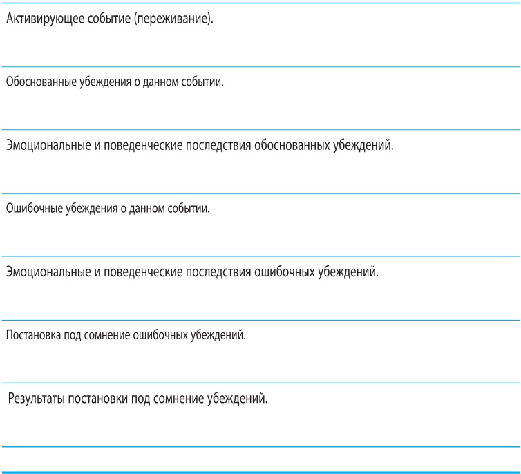 Когнитивно-поведенческая терапия тревоги