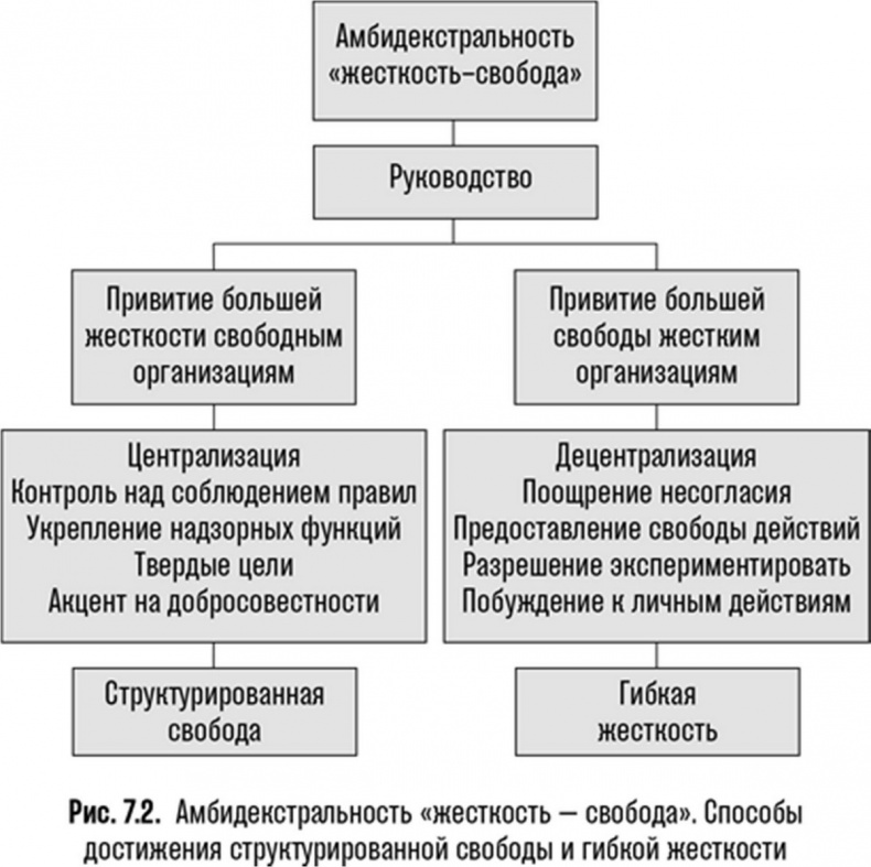 Почему им можно, а нам нельзя? Откуда берутся социальные нормы