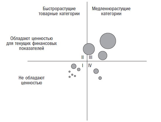 Вторая космическая. Искусство управления и стратегии будущего 