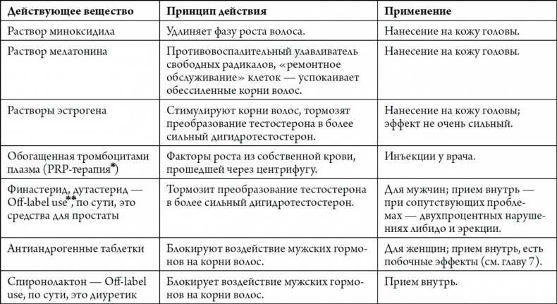 Человек Противный