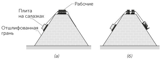 Новый физический фейерверк