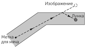 Новый физический фейерверк