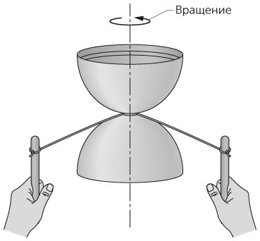 Новый физический фейерверк