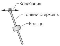 Новый физический фейерверк