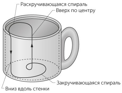 Новый физический фейерверк