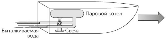 Новый физический фейерверк