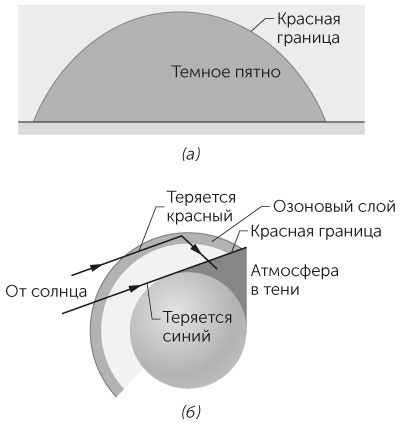 Новый физический фейерверк