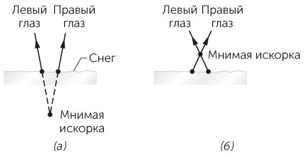 Новый физический фейерверк