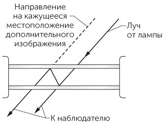 Новый физический фейерверк