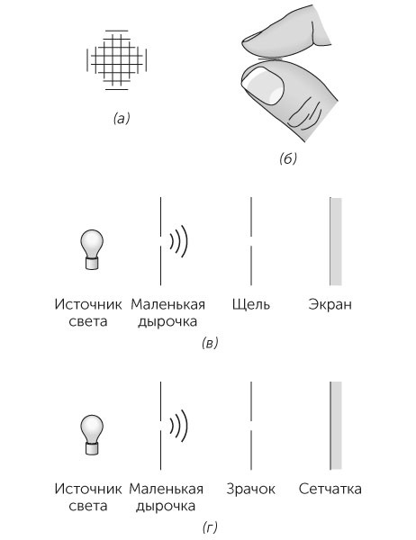 Новый физический фейерверк