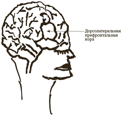 Быть собой