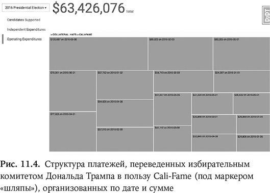 Искусственный интеллект