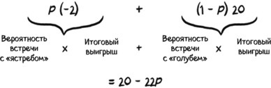 Теория игр в комиксах